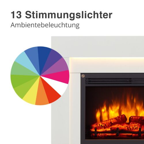BALDERIA Elektra Elektrische Haard - Wit