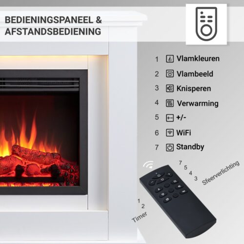 Elektrische haarden Basel afstandsbediening