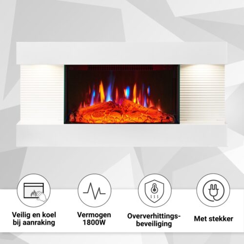 Wandhaard Helvik eigenschappen